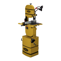 Preview: Powermatic PWBS14