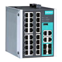 Preview: Moxa Technologies EDS-518E