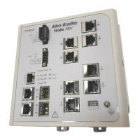 Preview: Allen-Bradley Stratix 8300