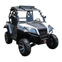 Preview: ODES UTVS Raider