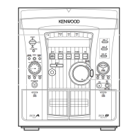Preview: Kenwood RXD-V333
