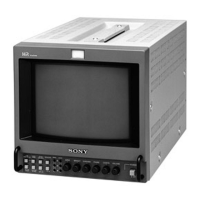 Preview: Sony TRINITRON PVM-8042Q
