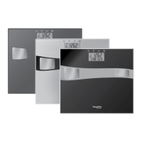 Preview: Detecto WeighRite W200 Series