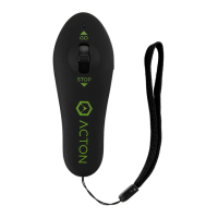Preview: ACTON Blink S2