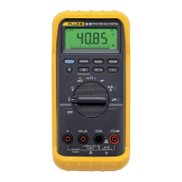 Preview: Fluke 80 Series III