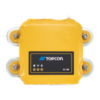 Preview: Topcon SL-100