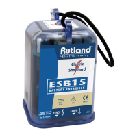 Preview: Rutland ESB15