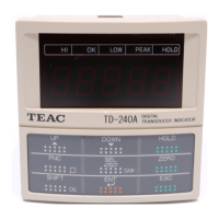 Preview: Teac TD-240A
