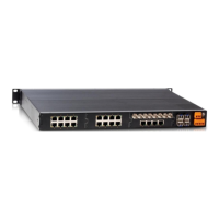 Preview: KYLAND Technology SICOM3024P