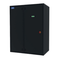 Preview: AIREDALE R410A