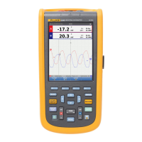 Preview: Fluke 123B