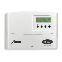 Preview: Steca TR 0704