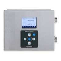 Preview: Spectrasensors OXY5500