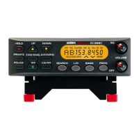 Preview: Uniden BC350C