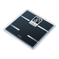 Preview: Beurer BG 40