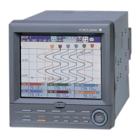 Preview: YOKOGAWA FX103