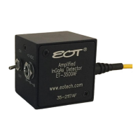 Preview: EOT ET-3500AF