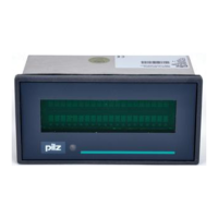 Preview: Pilz PX 30