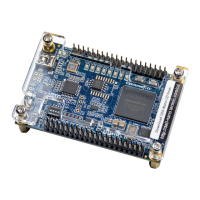 Preview: Terasic De0-Nano