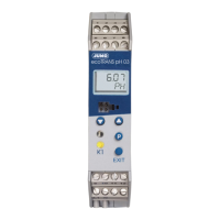 Preview: JUMO ecoTRANS pH 03