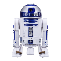 Preview: Hasbro R2-D2