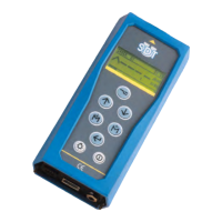 Preview: SDT International SDT170