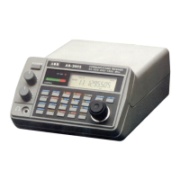 Preview: AOR AR-2002