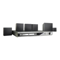 Preview: Philips MX2500/01