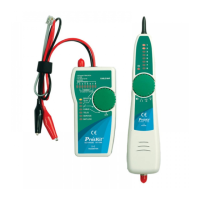 Preview: Pro's Kit MT-7068