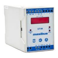 Preview: Masibus UT-94