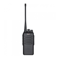 Preview: TYT TC3000 VHF