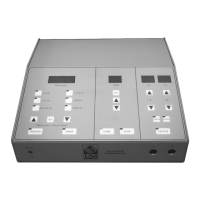Preview: LSI System II