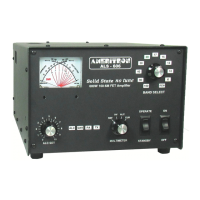 Preview: AMERITRON ALS-606S