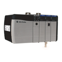 Allen-Bradley Logix5000