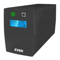 Preview: Ever EASYLINE AVR USB