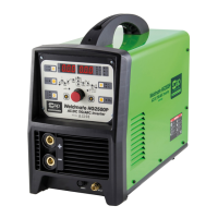 Preview: SIP Weldmate HG2500P