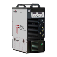 Preview: EWM Tetrix 350