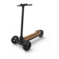 Preview: Cycleboard ELITE