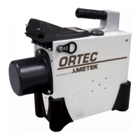 Preview: ORTEC trans-SPEC-DX-100