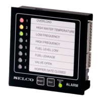 Preview: Selco M4200