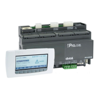 Preview: dIXEL IPC400D SERIES