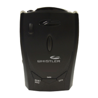 Preview: Whistler GT-138Xi