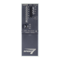 Preview: VIPA System 300S