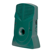 Preview: GOOD LIFE Dog Silencer Pro