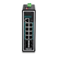 Preview: TRENDnet TI-PG1284i