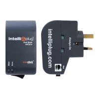 Preview: One Click IntelliPlug AVC014