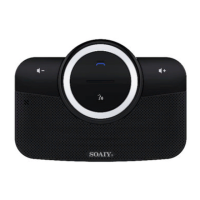 Preview: Soaiy S-62