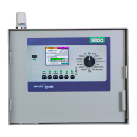 Preview: Base Line BaseStation 3200