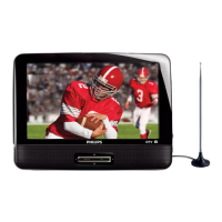 Preview: Philips PT902