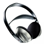 Preview: Philips HC8350